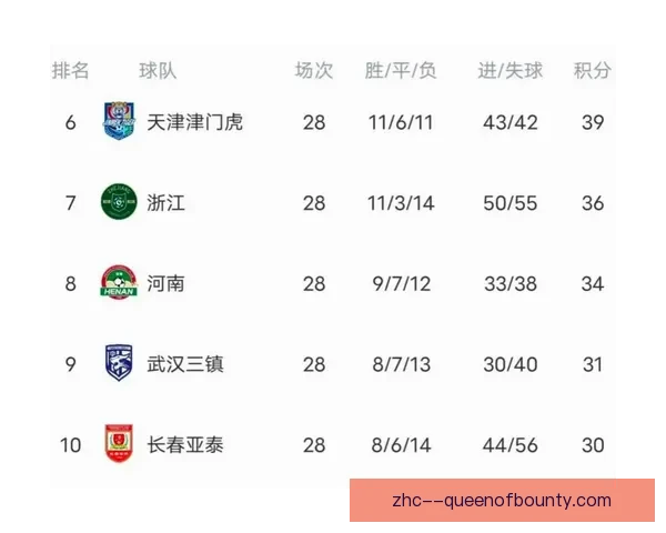 2025亚洲杯二级联赛中超参赛球队名单及其备战分析 2025亚洲杯二级联赛中超参赛球队名单及其备战分析