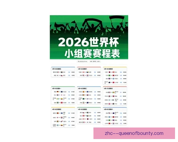 2026年世界杯必看赛事清单与焦点对决赛程看点解析指南 2026年世界杯必看赛事清单与焦点对决赛程看点解析指南